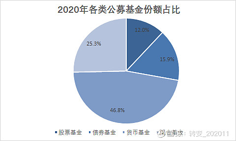 博力威实控人方拟减持 2021年上市募6.5亿近两年亏损