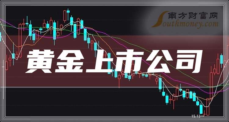 黄金产业链多家上市公司上半年业绩高增
