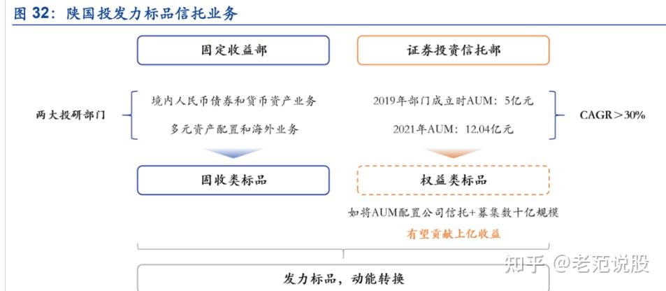 千金药业关联收购2公司部分股权获通过 国投证券建功