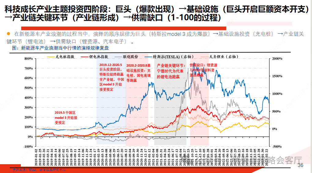 千金药业关联收购2公司部分股权获通过 国投证券建功