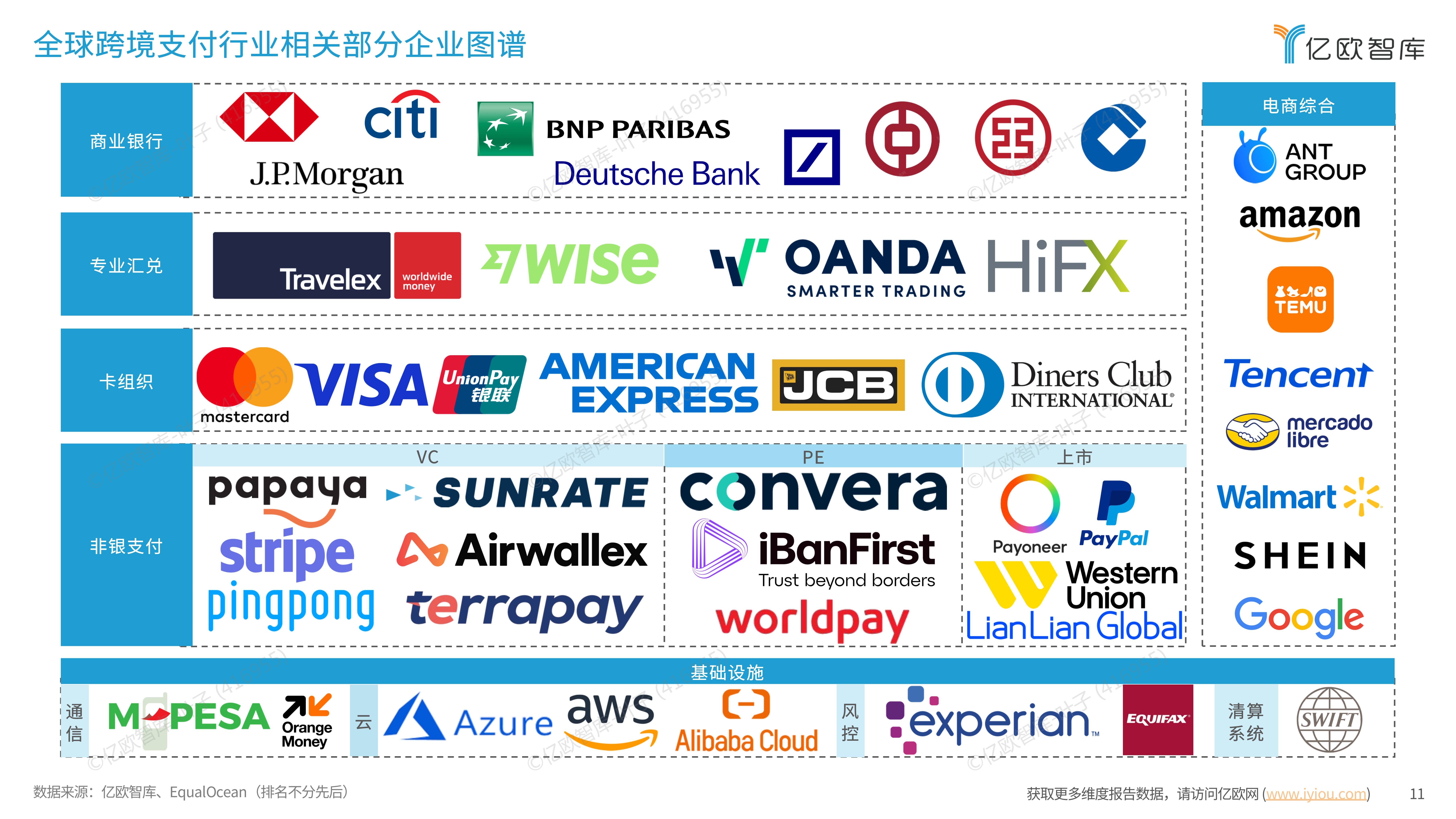 中银协:跨境人民币业务保持快速增长 人民币全球支付功能进一步增强