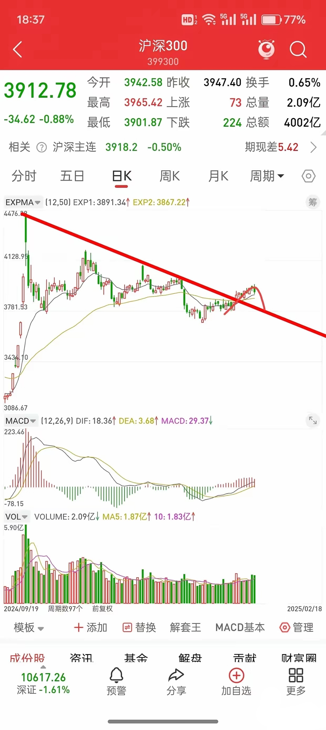 宽松预期托底债市偏强，纯债基金收益率均值回正，债券ETF规模再创新高