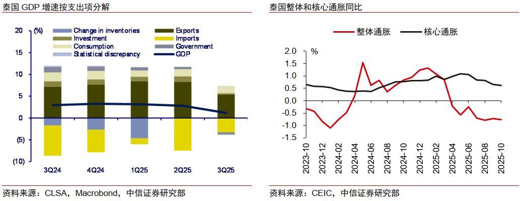 中信证券:经营业绩稳健增长 国际业务再创新高