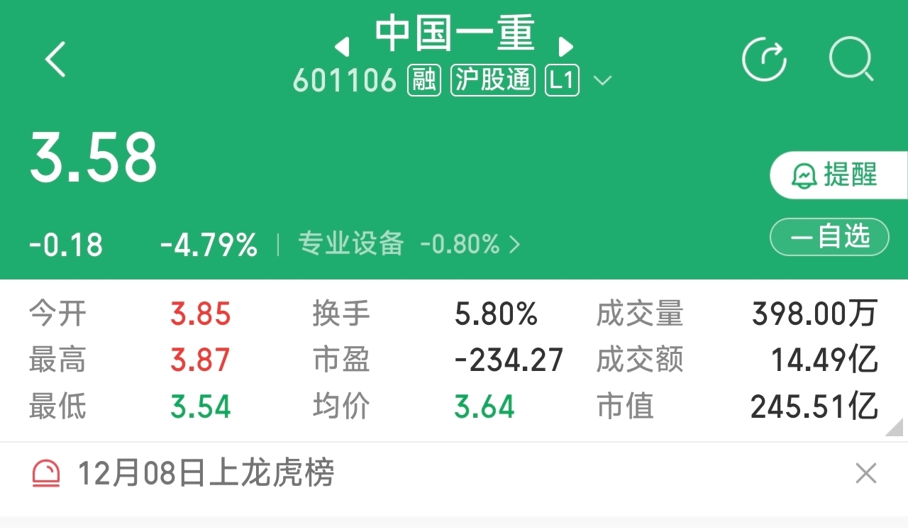 值得买实控人拟减持 总股本12.9%被质押A股募11亿