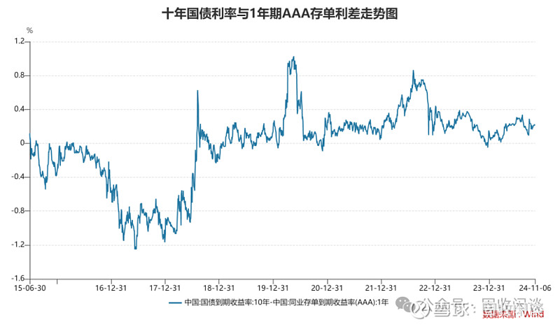 港股1日涨2.15% 收报25617.42点