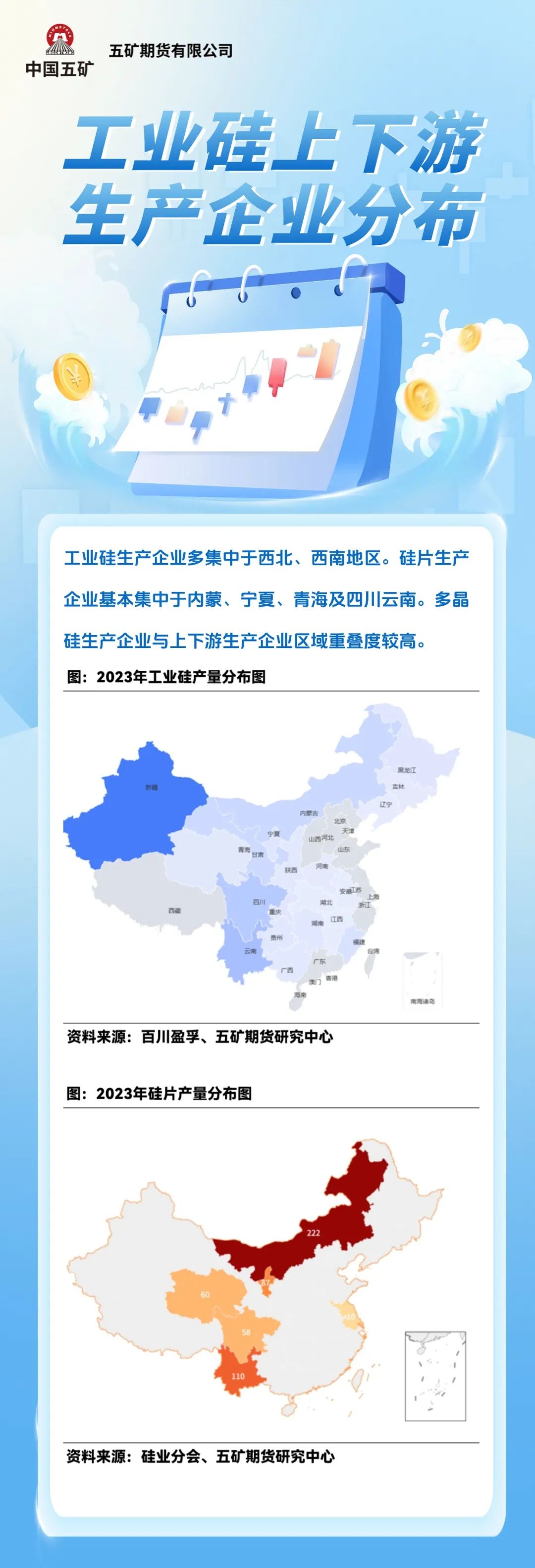 广期所：今日起调整工业硅、多晶硅期货相关合约交易手续费标准及交易限额