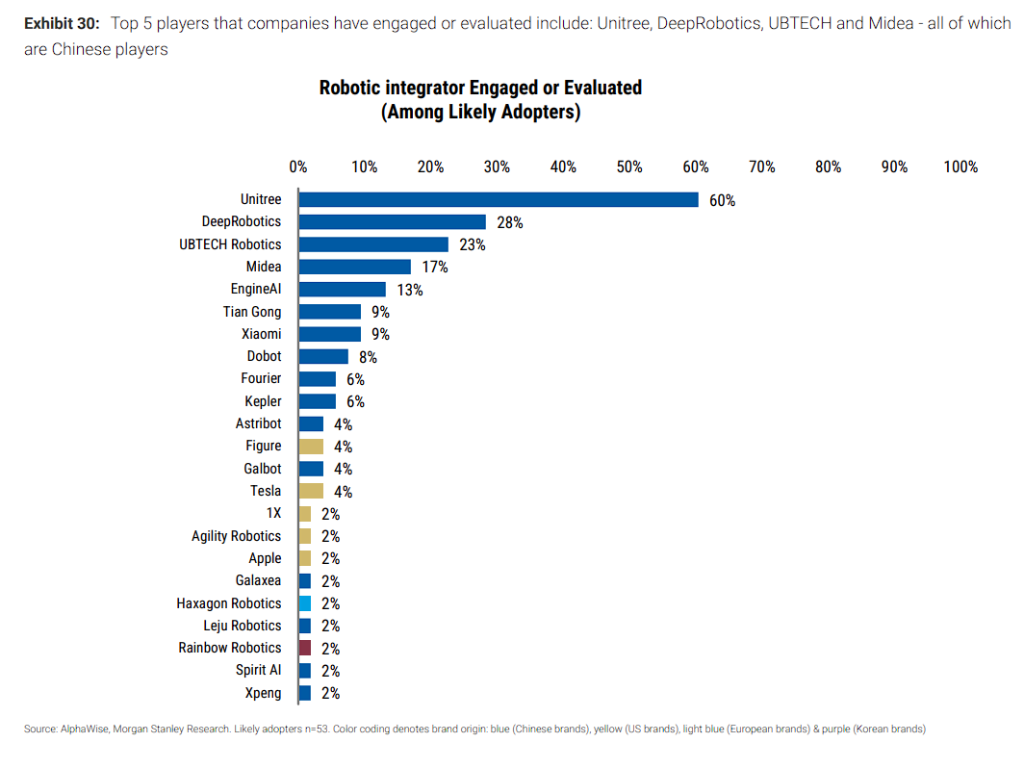 百融云目标价被大摩降至11.5港元 降两年每股盈利预测