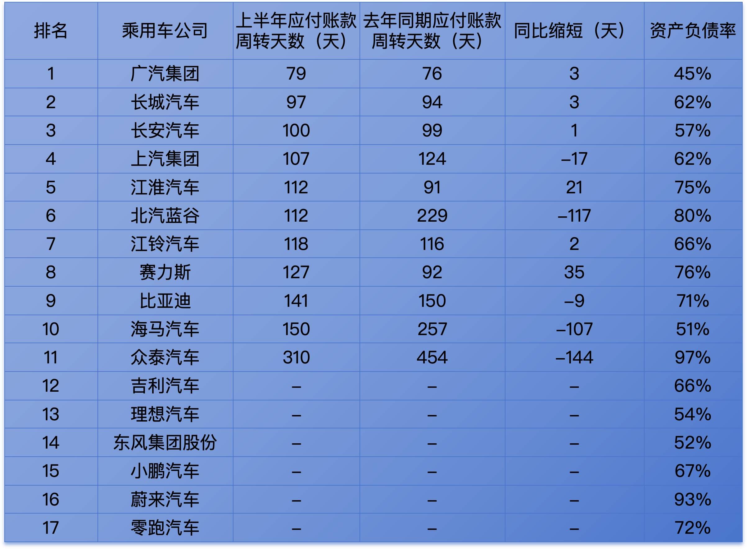 算力产业上市公司上半年业绩频报喜