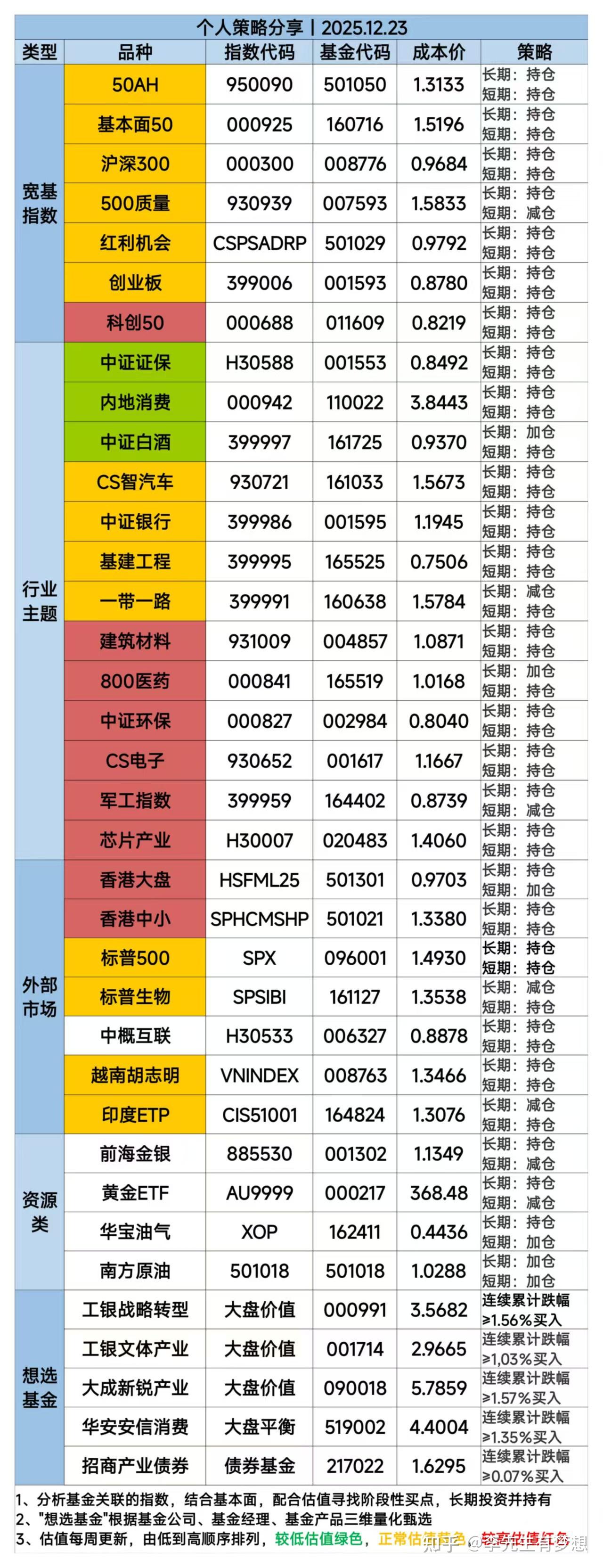 超4200家飘红！大跌次日A股缩量小涨，如何理解？