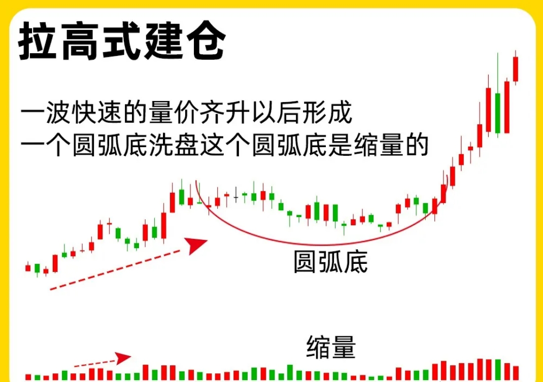 FOF基金上周普遍回撤，债基仓位成“避风港”？
