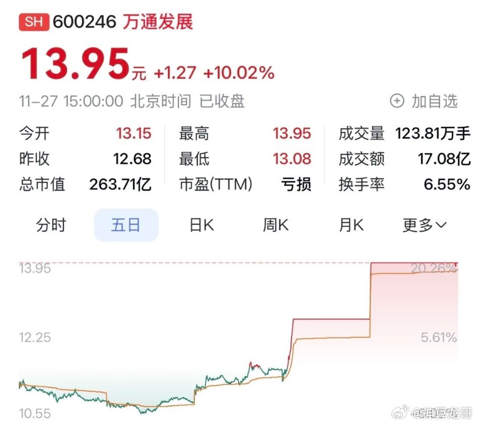 锚定全球化战略 8月以来近20家A股公司筹划赴港上市