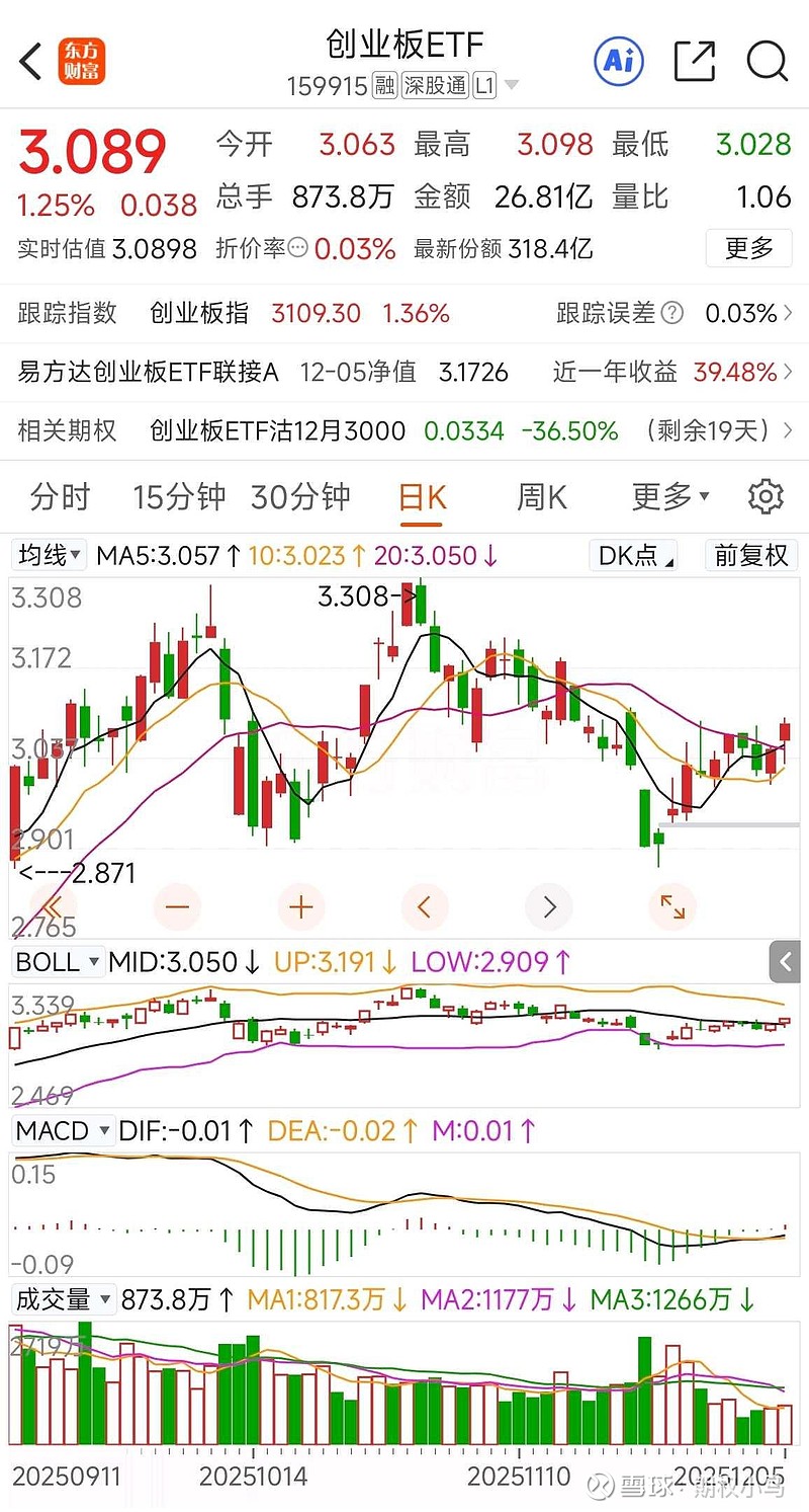 ETF出海又一例!景顺长城创业板50ETF登陆泰国,将以存托凭证形式交易