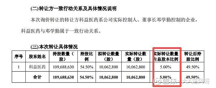 捷成股份控股股东拟询价转让 质押3.3亿股净利连降2年