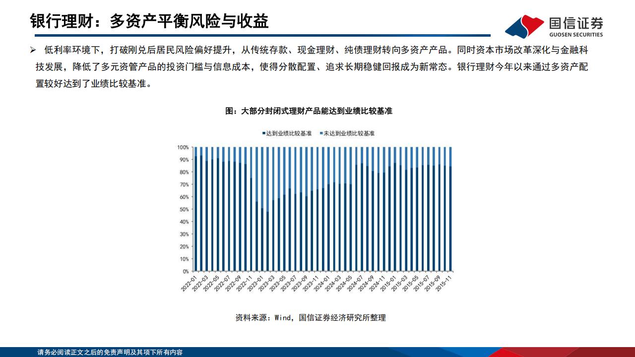 固收筑基 权益突围 上半年近20家上市券商资管业务营收正增长