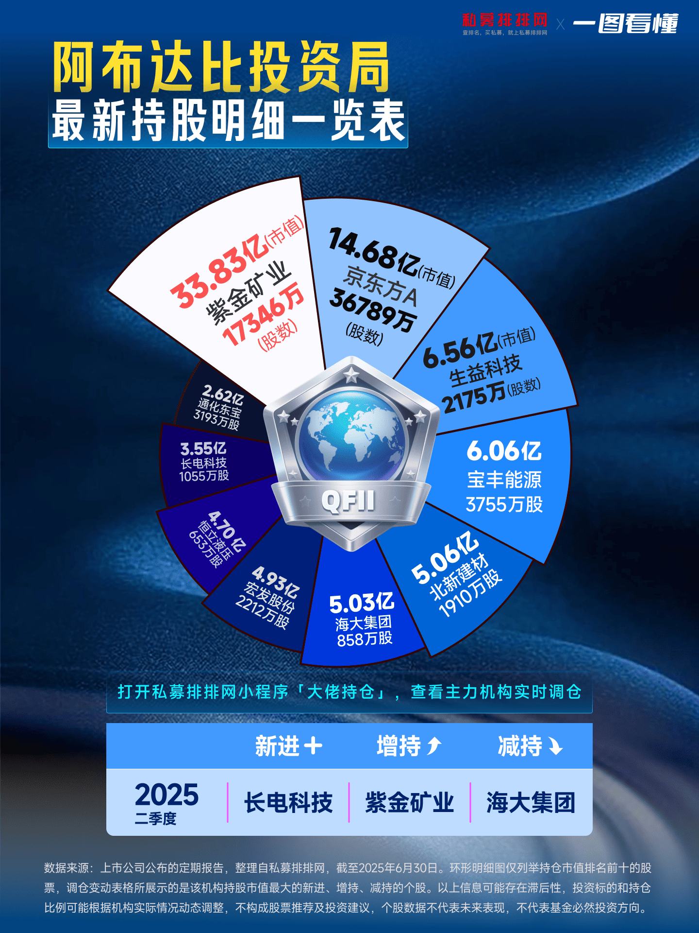 行业ETF风向标丨跨境ETF交投遇冷，3只科创半导体ETF半日涨幅超3%