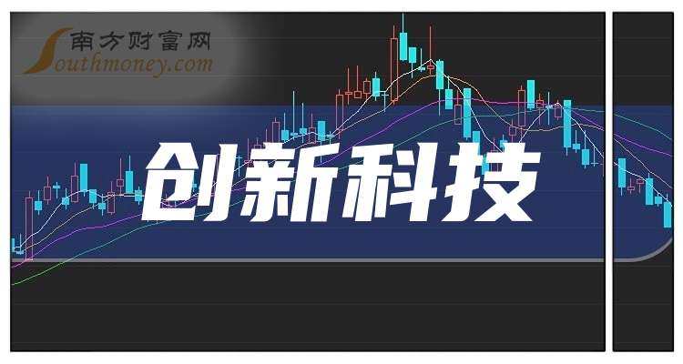 上市方式持续创新 “A+H”扩容潮起