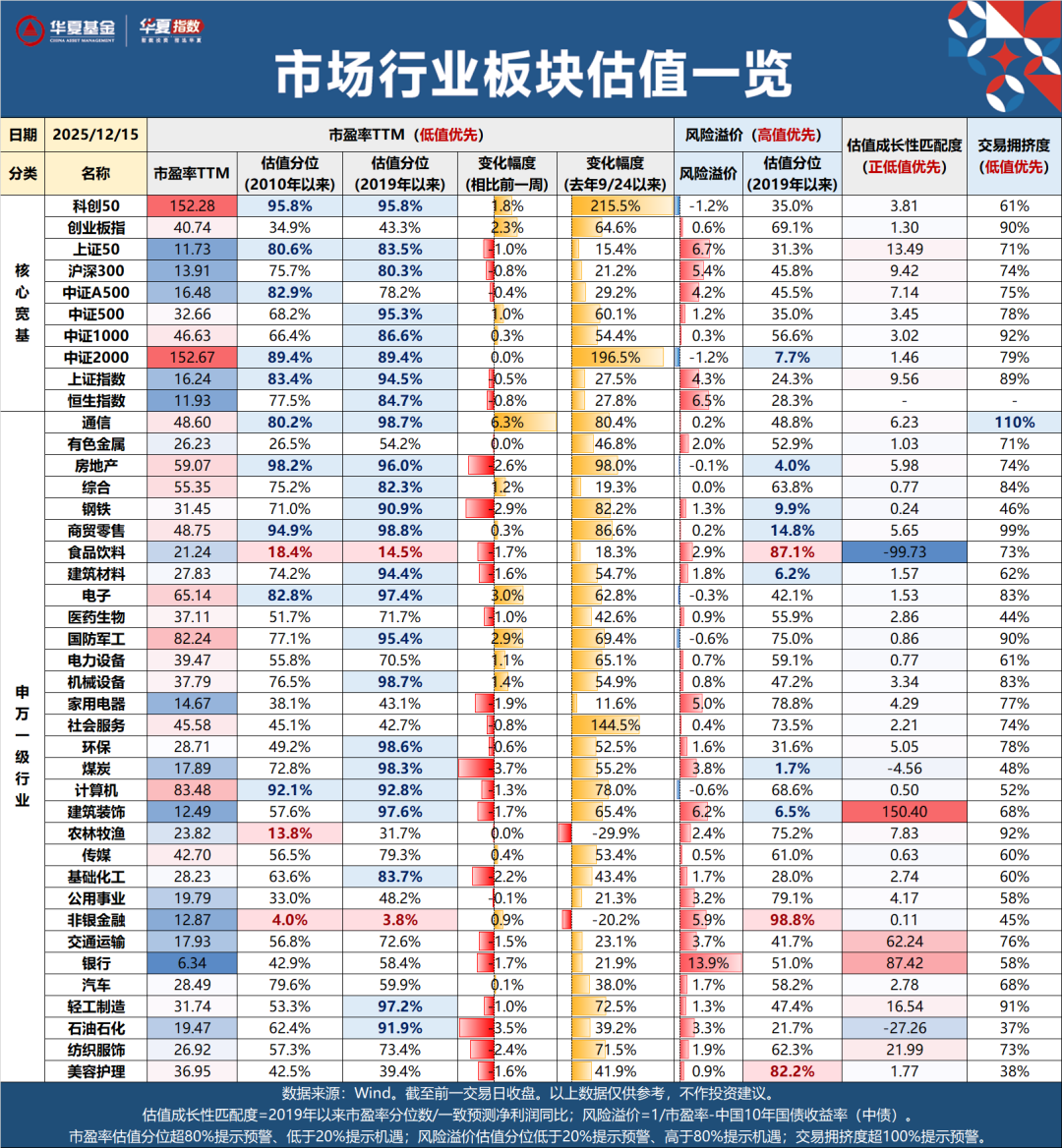 港股市场再融资活跃 后市流动性有望提升