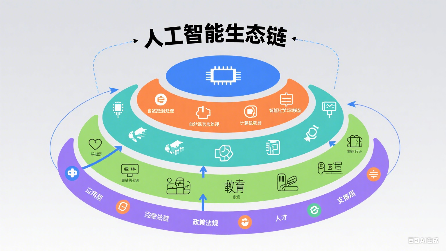 值得买科技8月AI进展分享会:“海纳”MCP Server拓宽AI能力边界,多模态探索加速AI协同创新发展