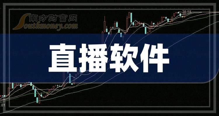 瀚蓝环境上半年净利润9.67亿元，资产负债率突破70%