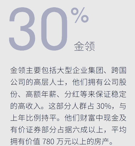 海外“长钱”积极布局中国资产