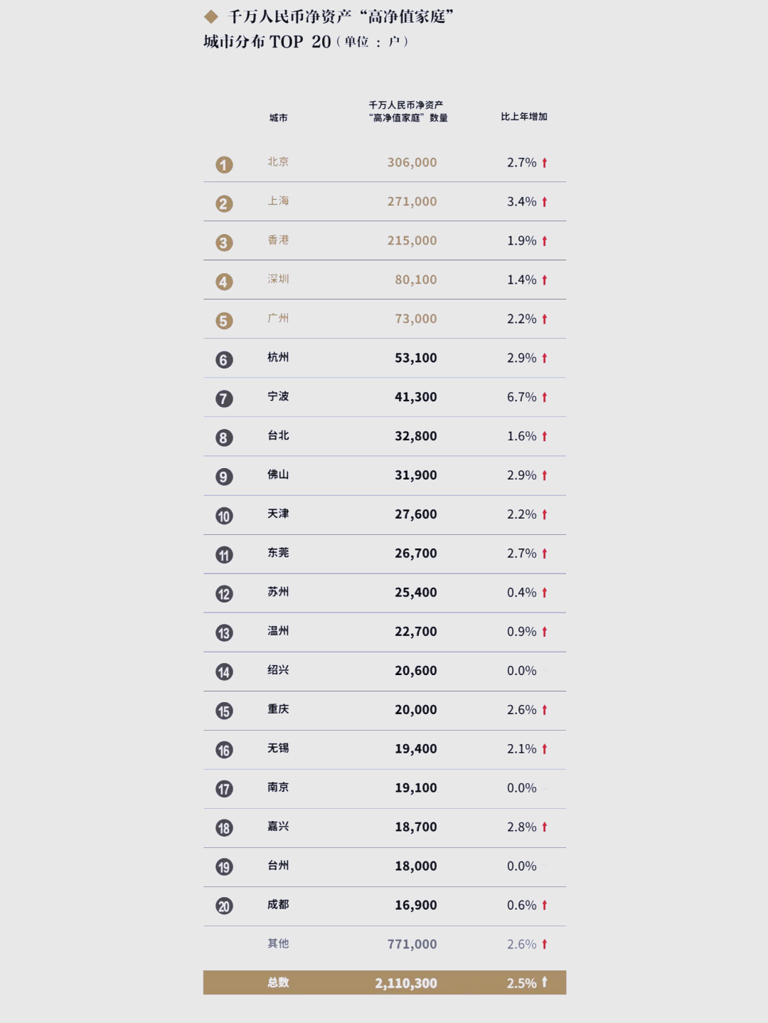 海外“长钱”积极布局中国资产