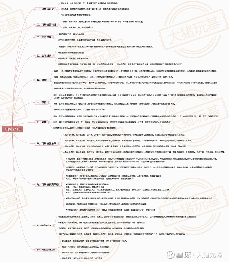 基民注意!这三种情况,你知道可以“套利”吗?