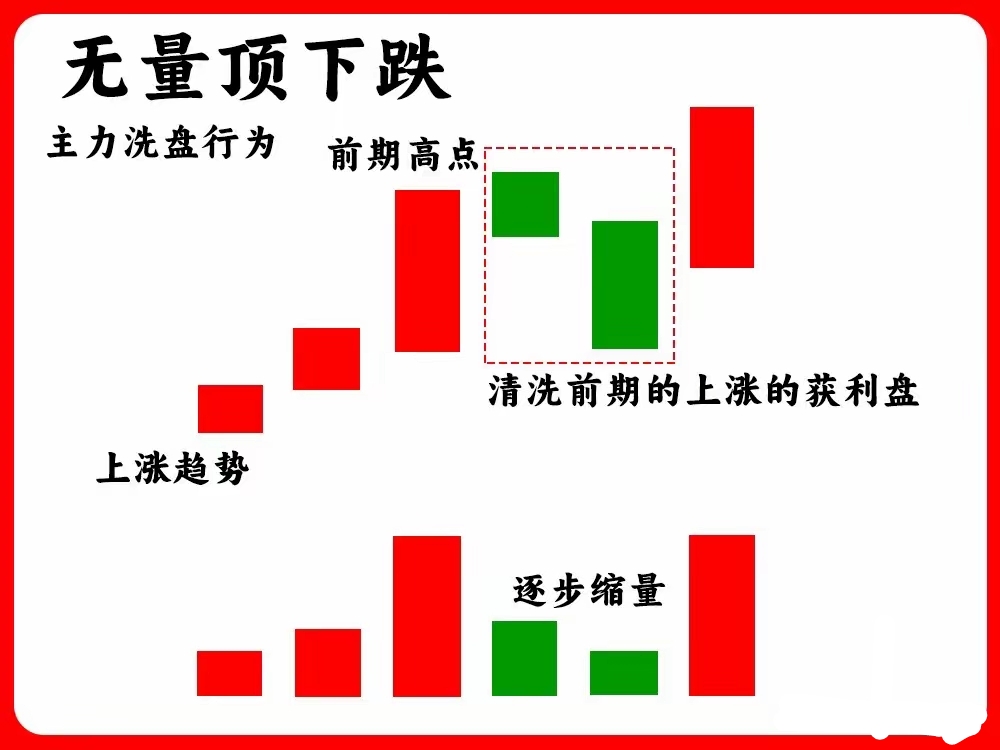 上期所:将调整纸浆和胶版印刷纸期货交易保证金比例和涨跌停板幅度