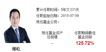 民生加银基金多位高管变更;基金公司掀“自购潮”