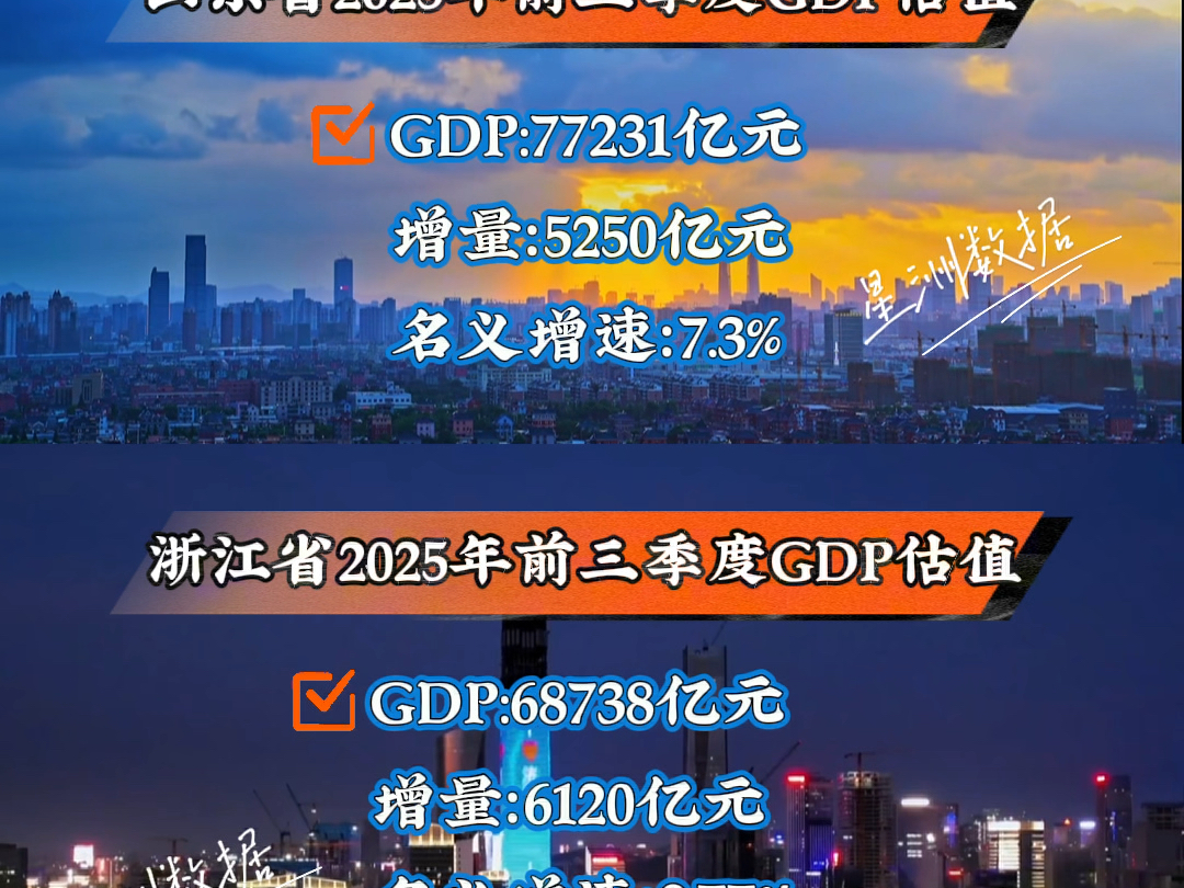 2025年三季度末理财产品存续规模达32.13万亿元