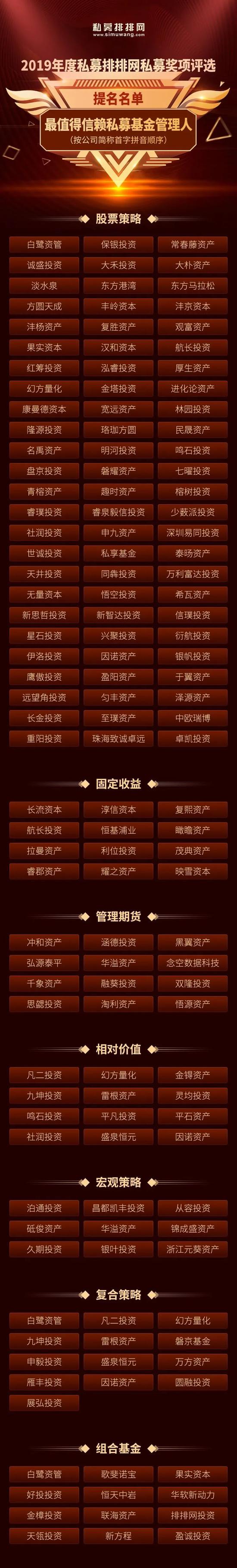 持仓信息成"人情礼"?私募泄密套路多:从微信传达到账户共享,监管已出手