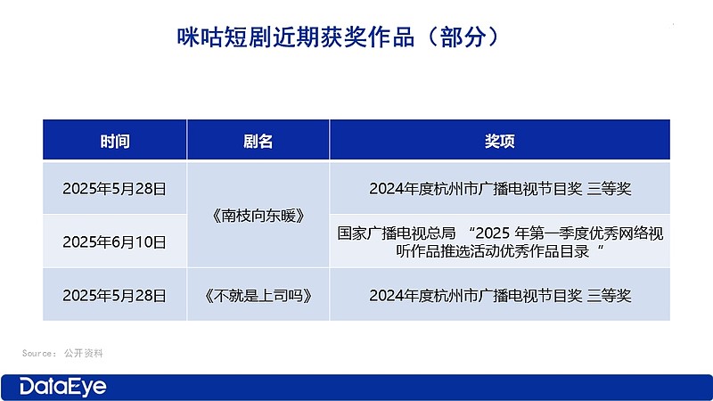 头部企业加速抢占高端显示市场