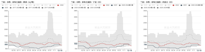 郑商所就修订《郑州商品交易所锰硅期货业务细则》《郑州商品交易所硅铁期货业务细则》征求意见