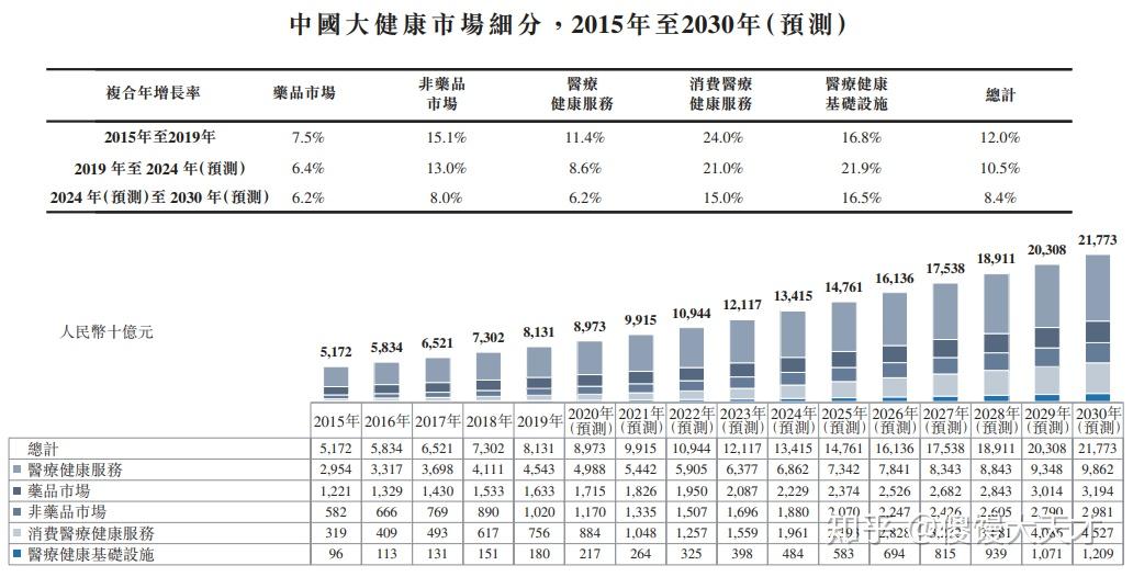 神农集团2024年预计盈利6.1亿元至7.5亿元