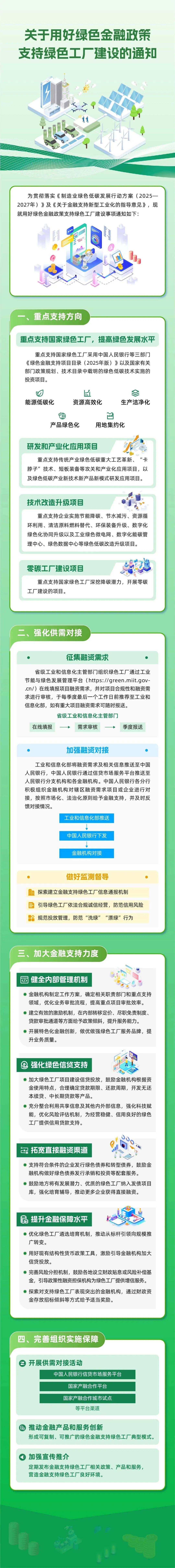 推进资本市场信息化数字化建设 证监会发布三项金融行业标准