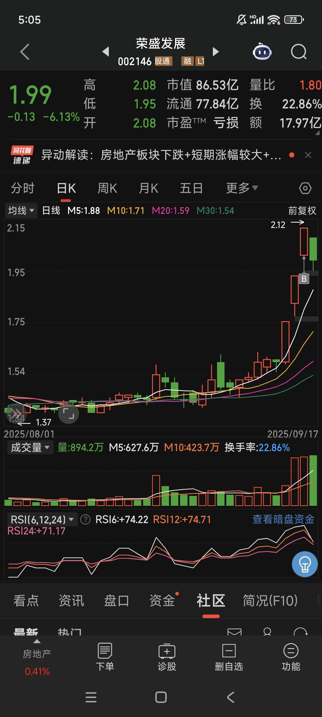 多只FOF单周业绩涨超3%，年内发行份额又现高峰