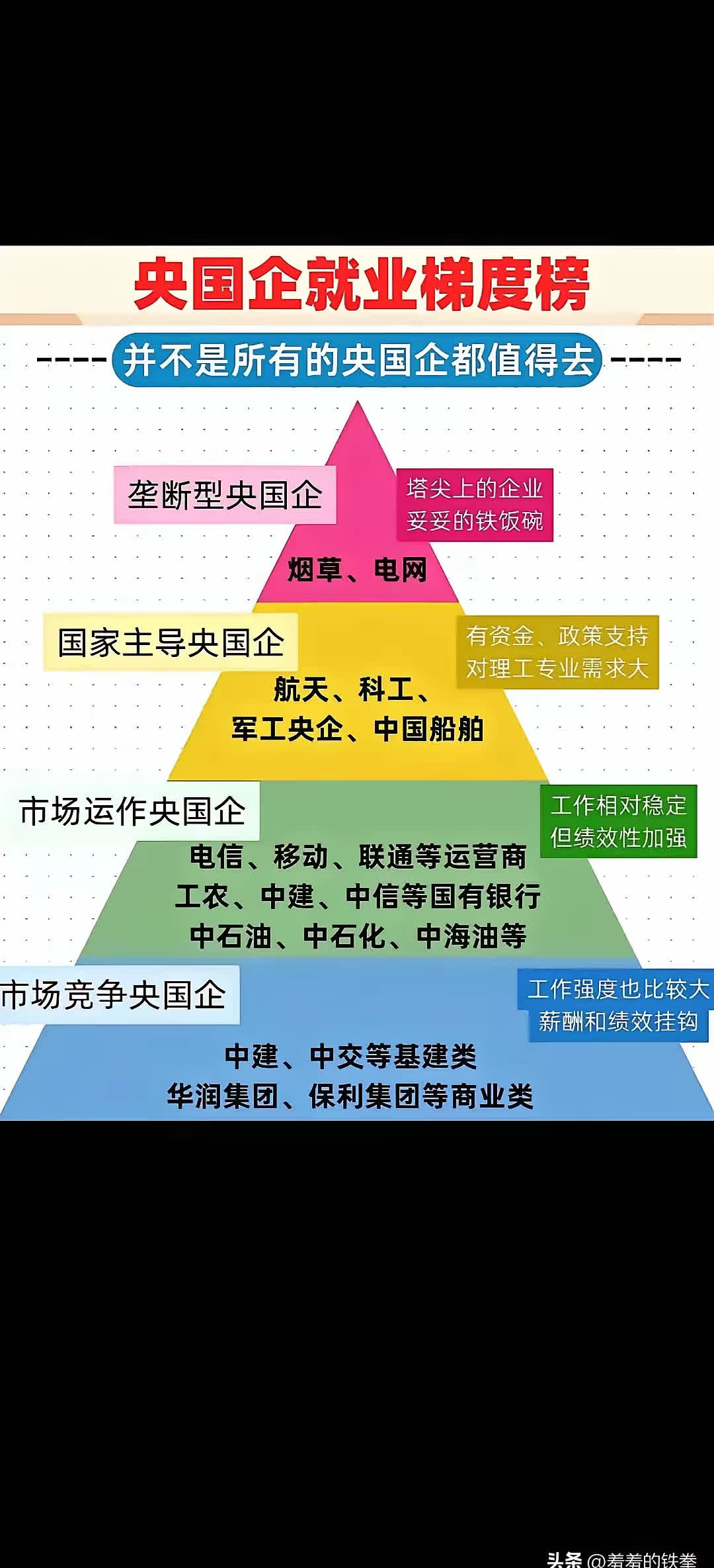 年度盘点｜耐心资本发力硬科技！八大头部国资机构2025年布局揭秘