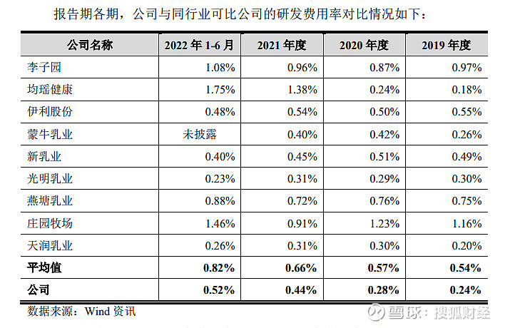 中止IPO 菊乐股份走到十字路口