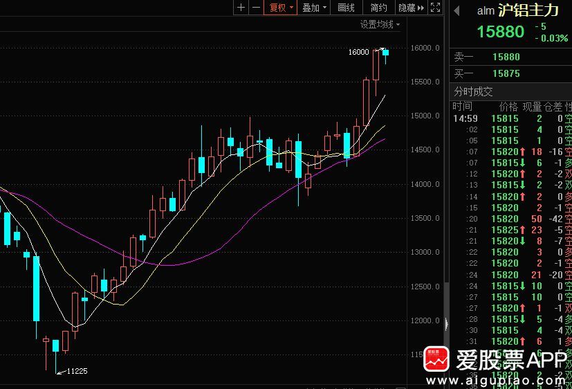 金浦钛业终止收购一字跌停 标的为实控人之女控制企业
