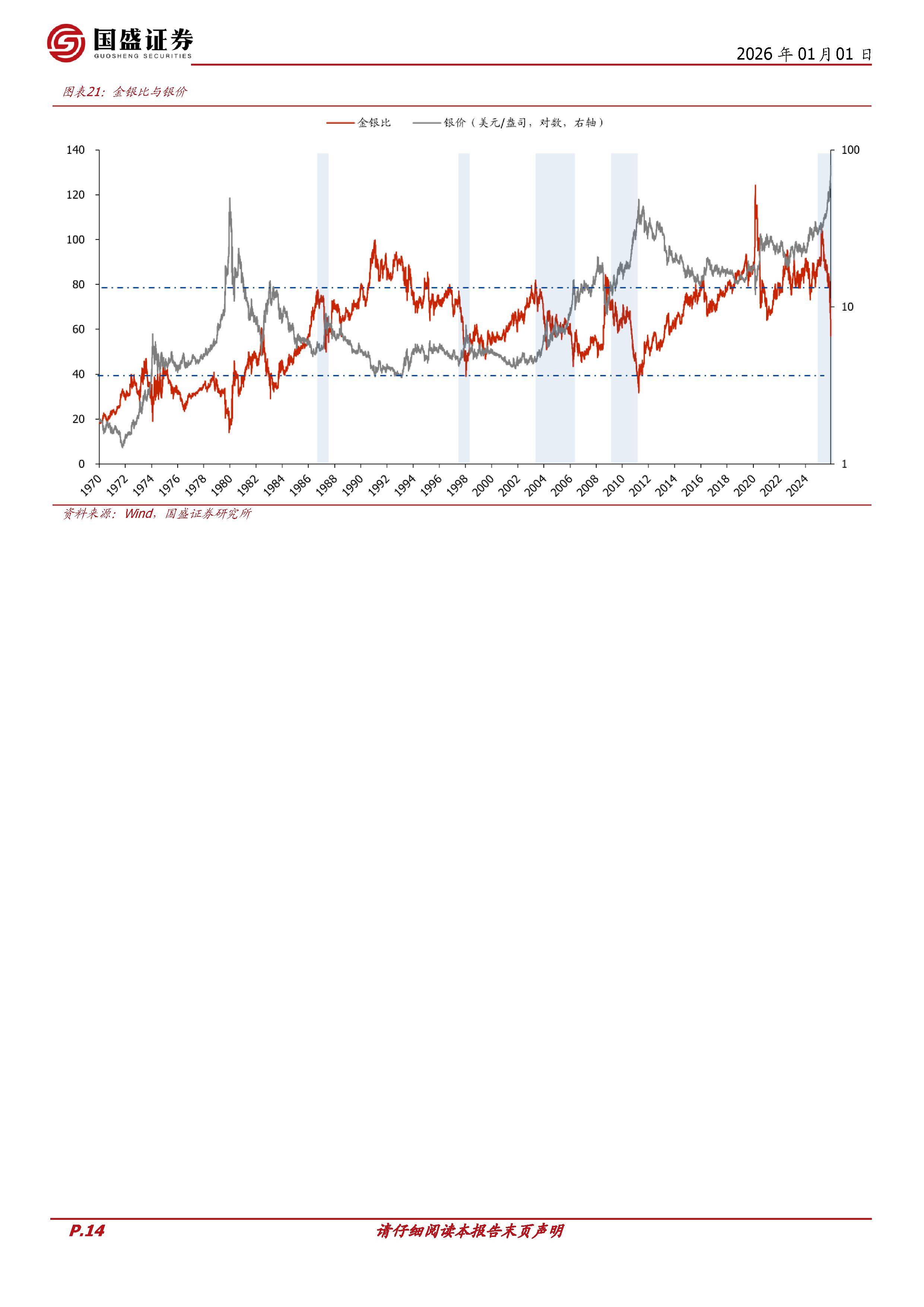 证券板块配置价值进一步凸显