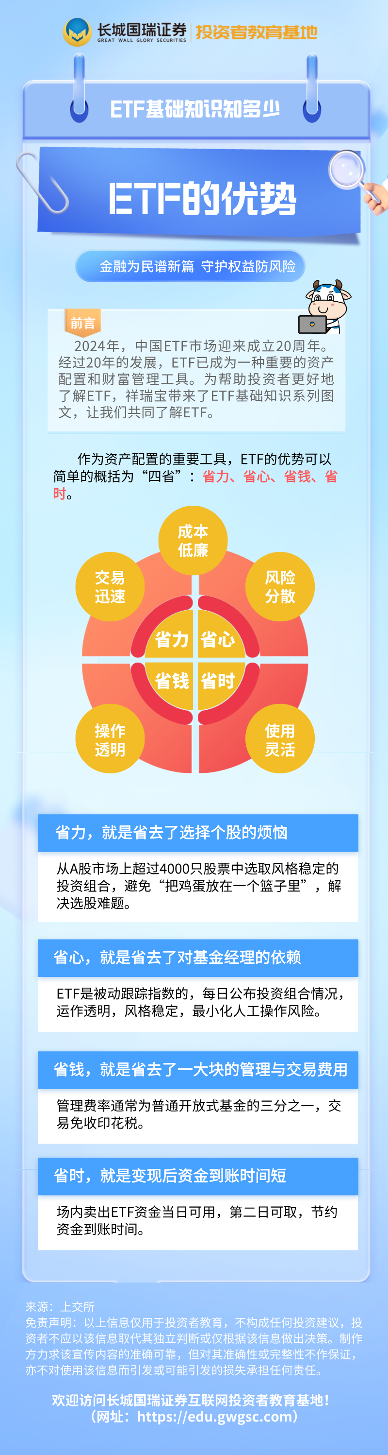 2025年ETF盘点:冠军花落通信ETF,年度黑马竟是它!十大关键事件影响深远