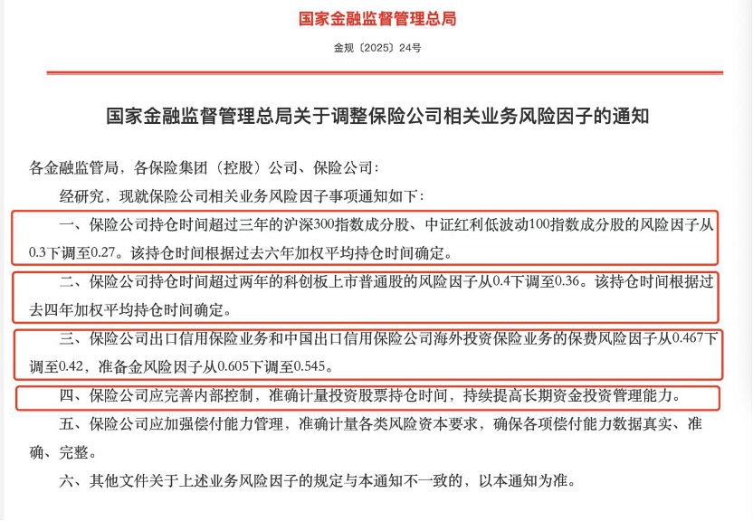 沪指连续放量上涨,市场关注增量险资入市节奏,公募新基发行也创阶段新高