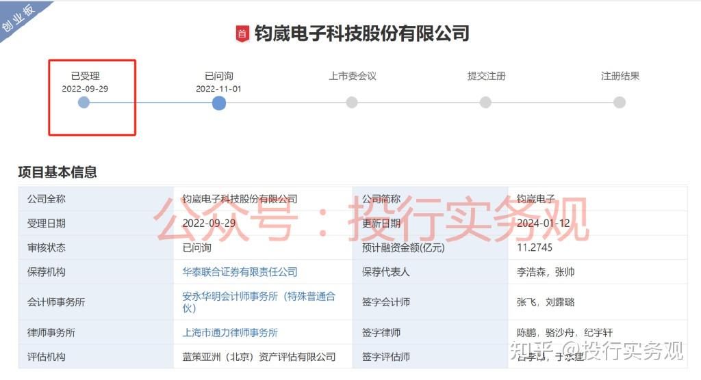 未来材料IPO：产品技术先进性、质量稳定性等被问询