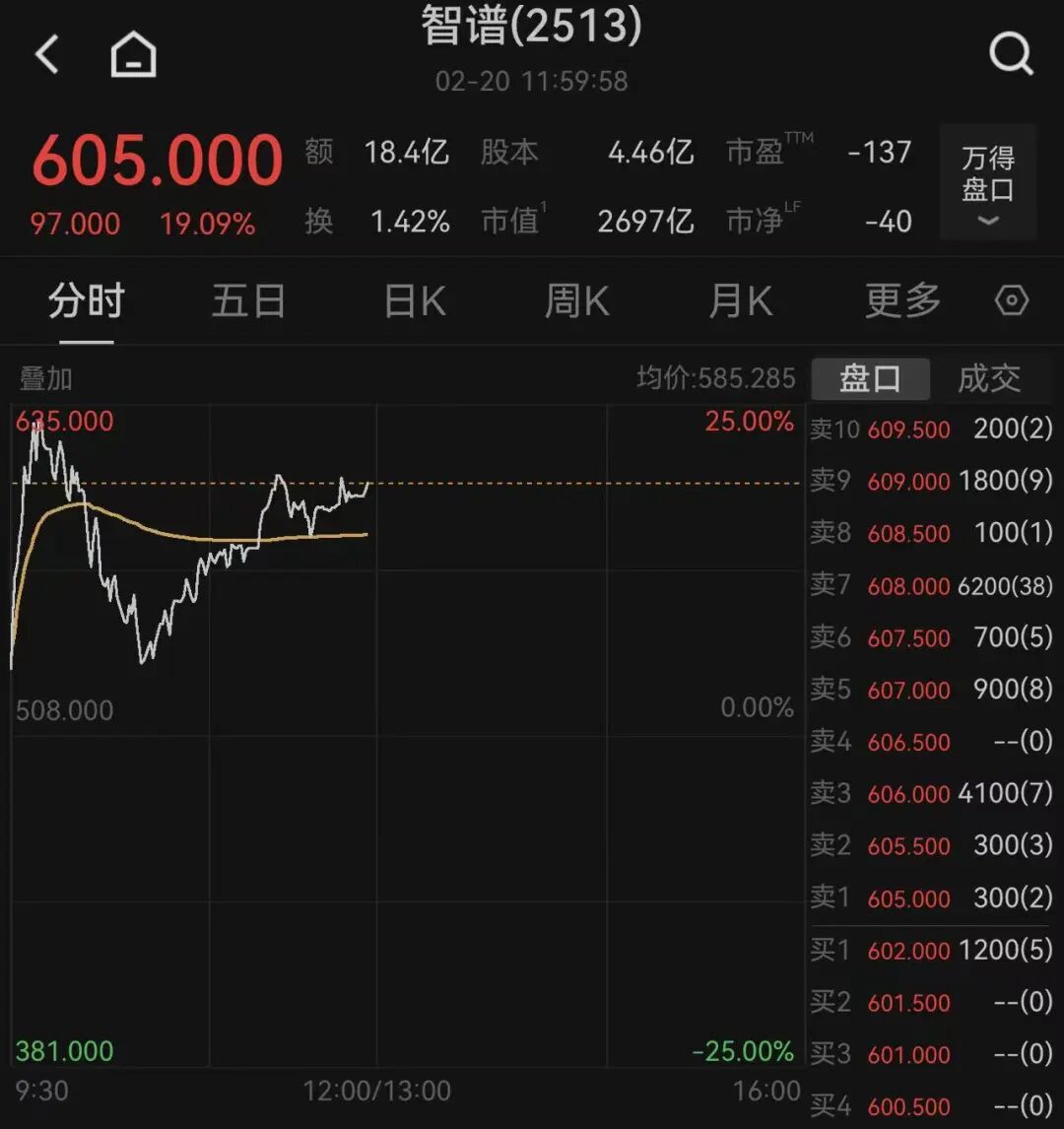 网上发行频现千倍超额认购、上市首日破发率创九年新低 港股打新市场沸腾