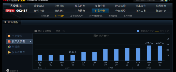 三季度业绩有望继续高增长 机构看好券商板块