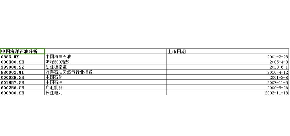 美迪西召开2025年度组织发展会议,变革创新助力业绩回暖与估值修复