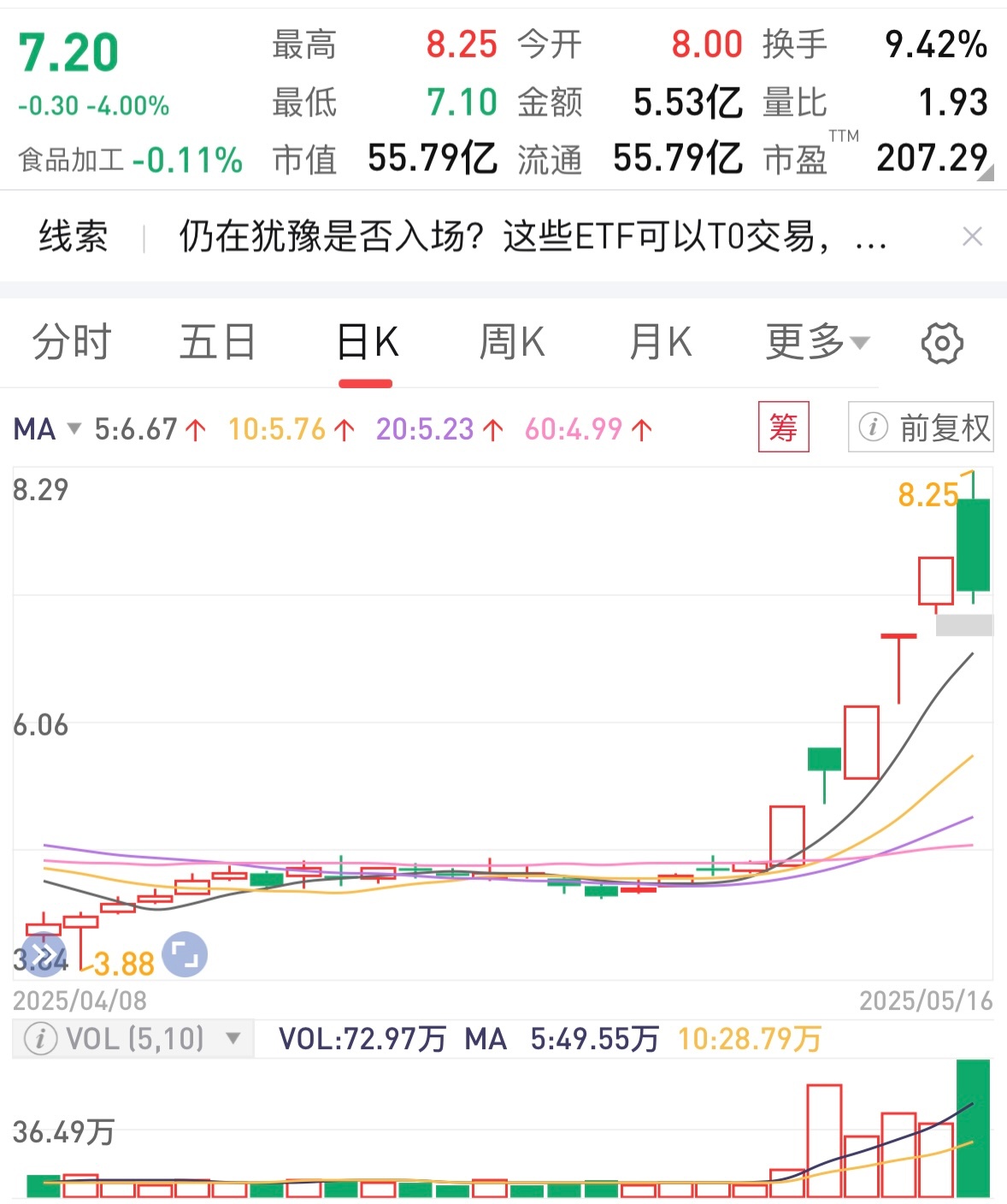 1月15日卫星产业ETF跌超9%