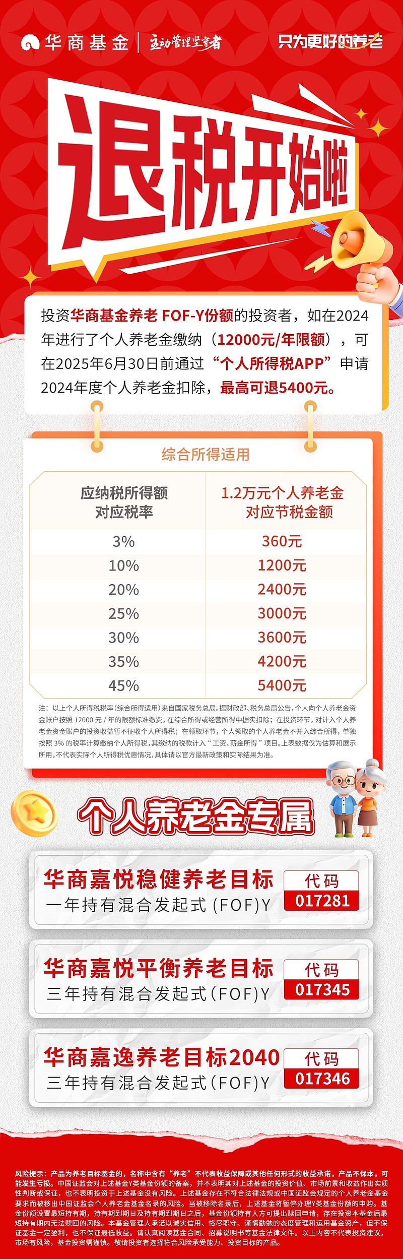 监管明确:符合这五种情形的投资者,个人养老金基金可提前赎回