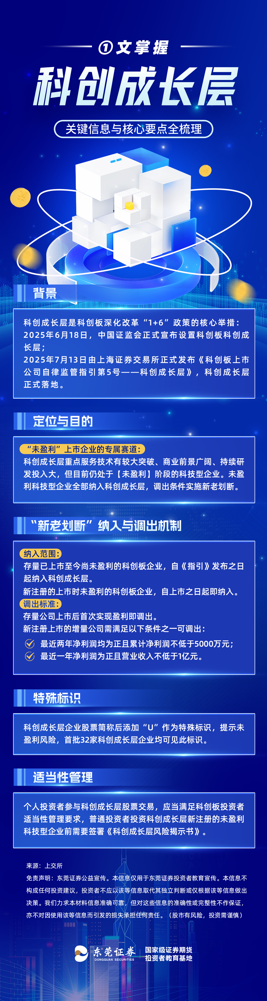 首批科创成长层企业启动申购