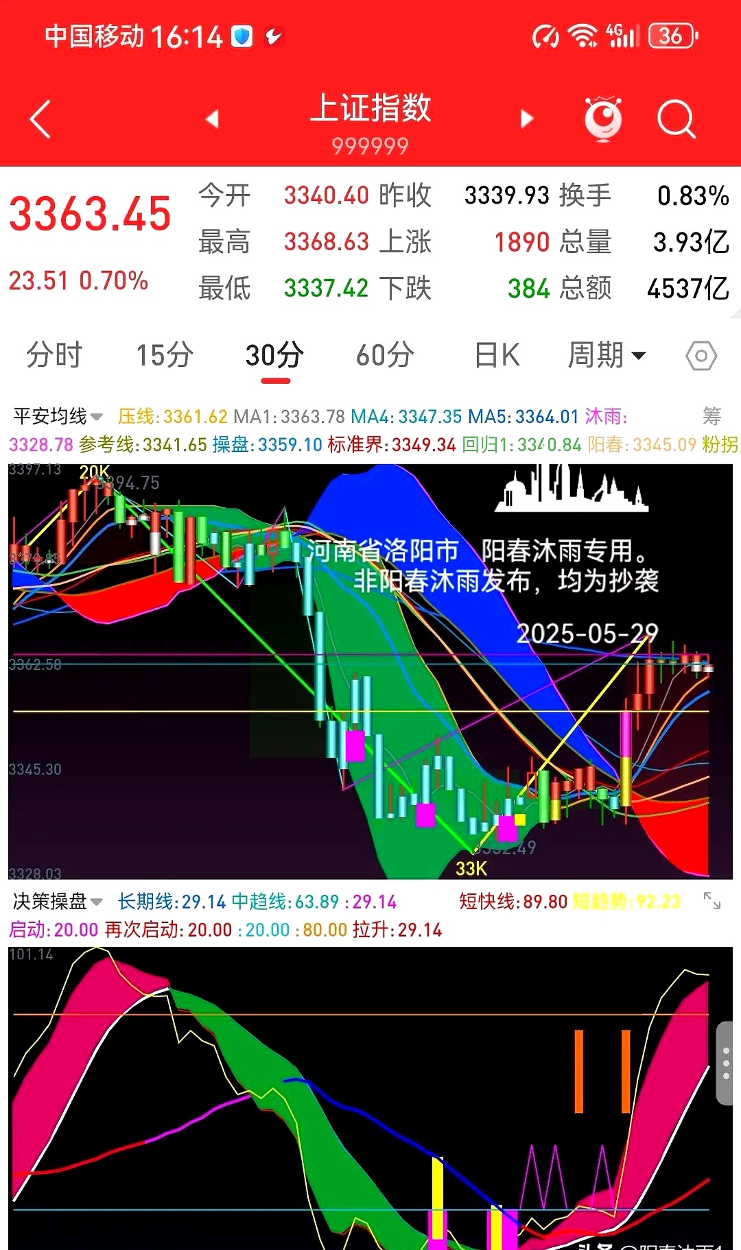 行业ETF风向标丨跨境ETF交投显著缩量，两只集成电路ETF半日涨幅超4%
