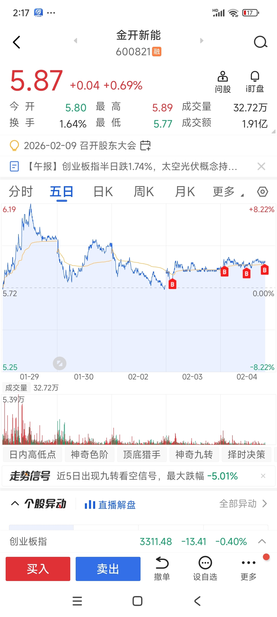 逾28亿元真金白银增持回购 券商提振投资者信心正忙
